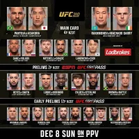 UFC 310 прямая трансляция смотреть 8 Декабря онлайн бесплатно